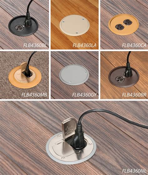 electrical flor box covers|floor mounted electrical outlet covers.